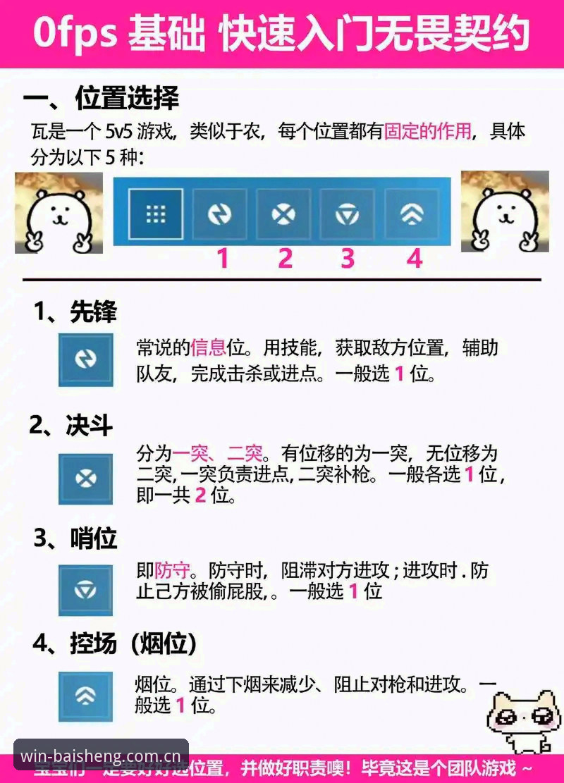 百胜游戏常见问题教程 百胜游戏常见问题教程:如何快速解决平台使用中的技术难题?