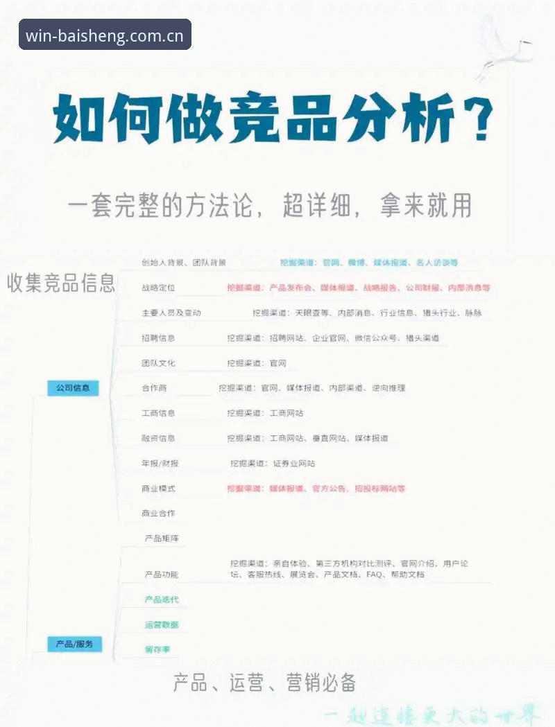 BS百胜游戏对比 BS百胜游戏平台与行业竞品深度对比分析:创新体验全面解析