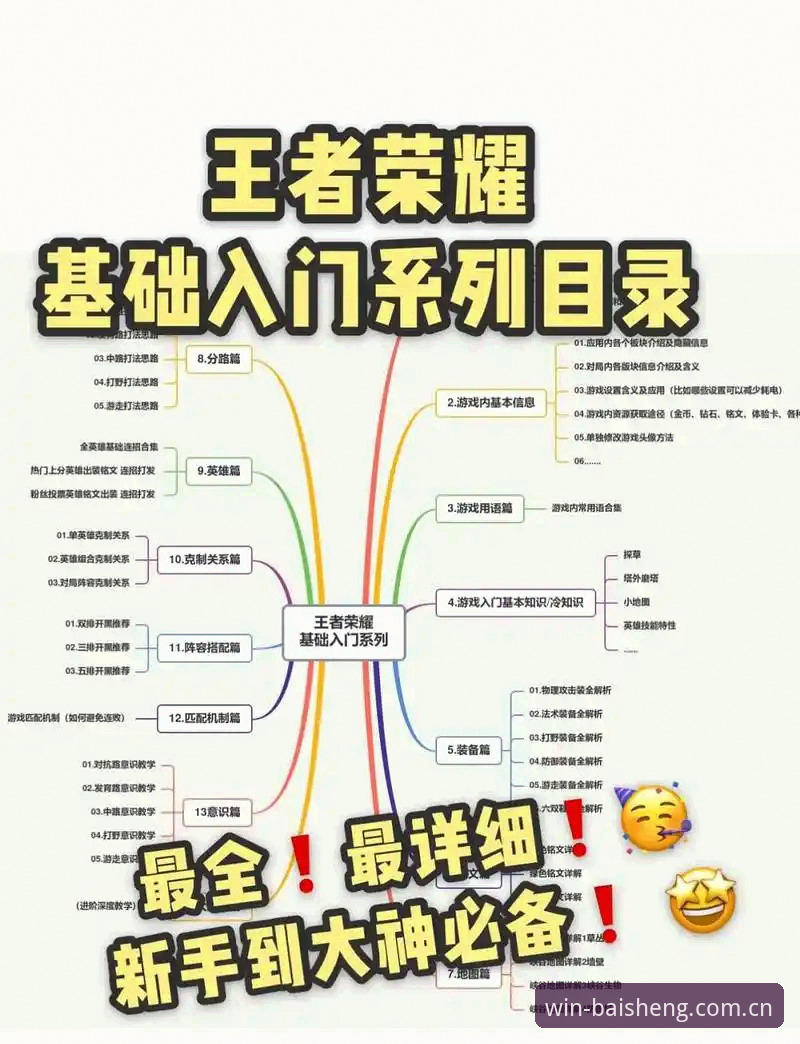百胜游戏最新版本教程 百胜游戏平台最新版本实用教程:新手必知的入门必备知识